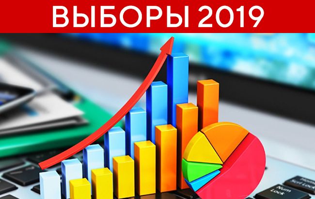 Подсчитано 100 процентов голосов на зарубежных избирательных округах