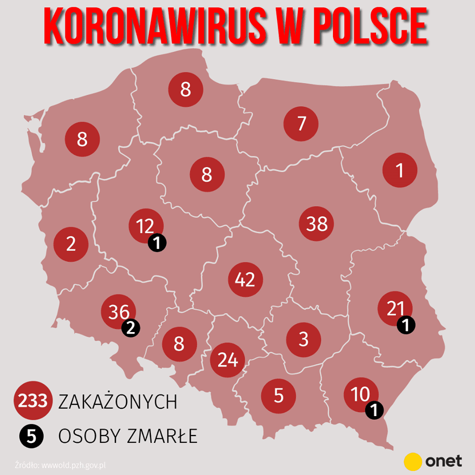Коронавірус у Польщі. Підсумки 17 березня