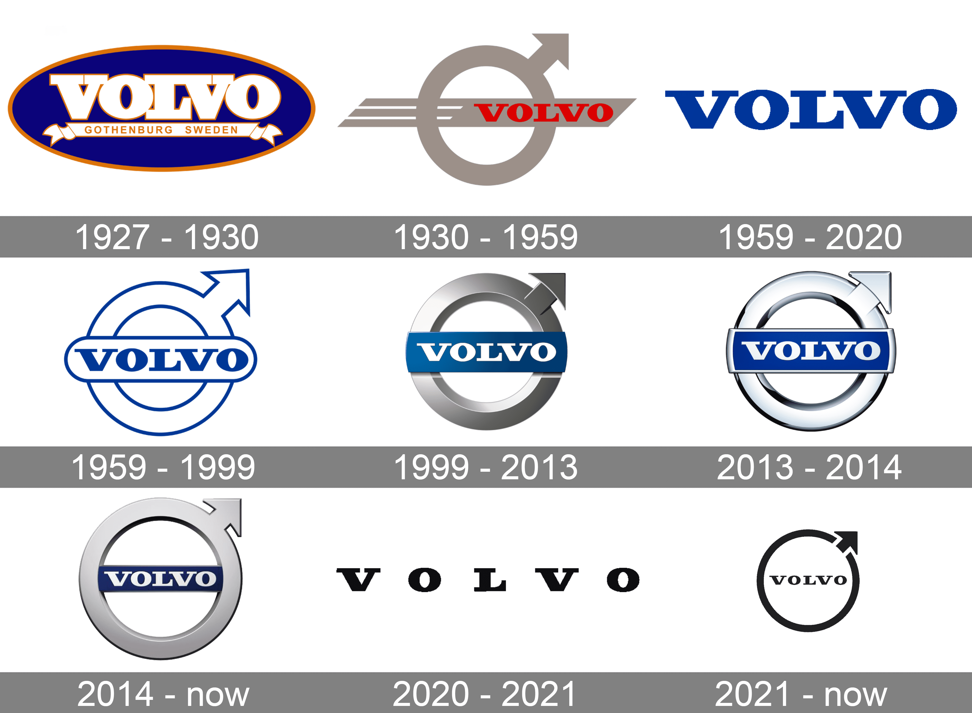 Volvo Buses изменит свою бизнес-модель в Европе