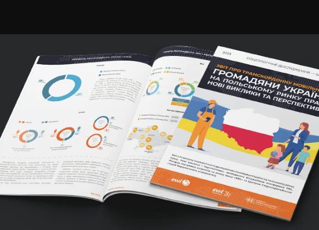  Середній вік біженців, які планують затриматися в Польщі – 34,3 роки