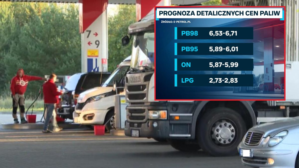 2023 ціни на пальне в Польщі падають на тлі цін в ЄС