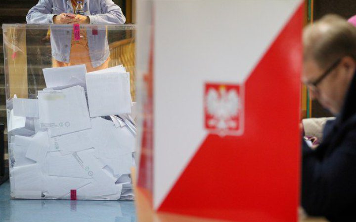 Oпубліковано екзит-поли парламентських виборів у Польщі: хто лідирує